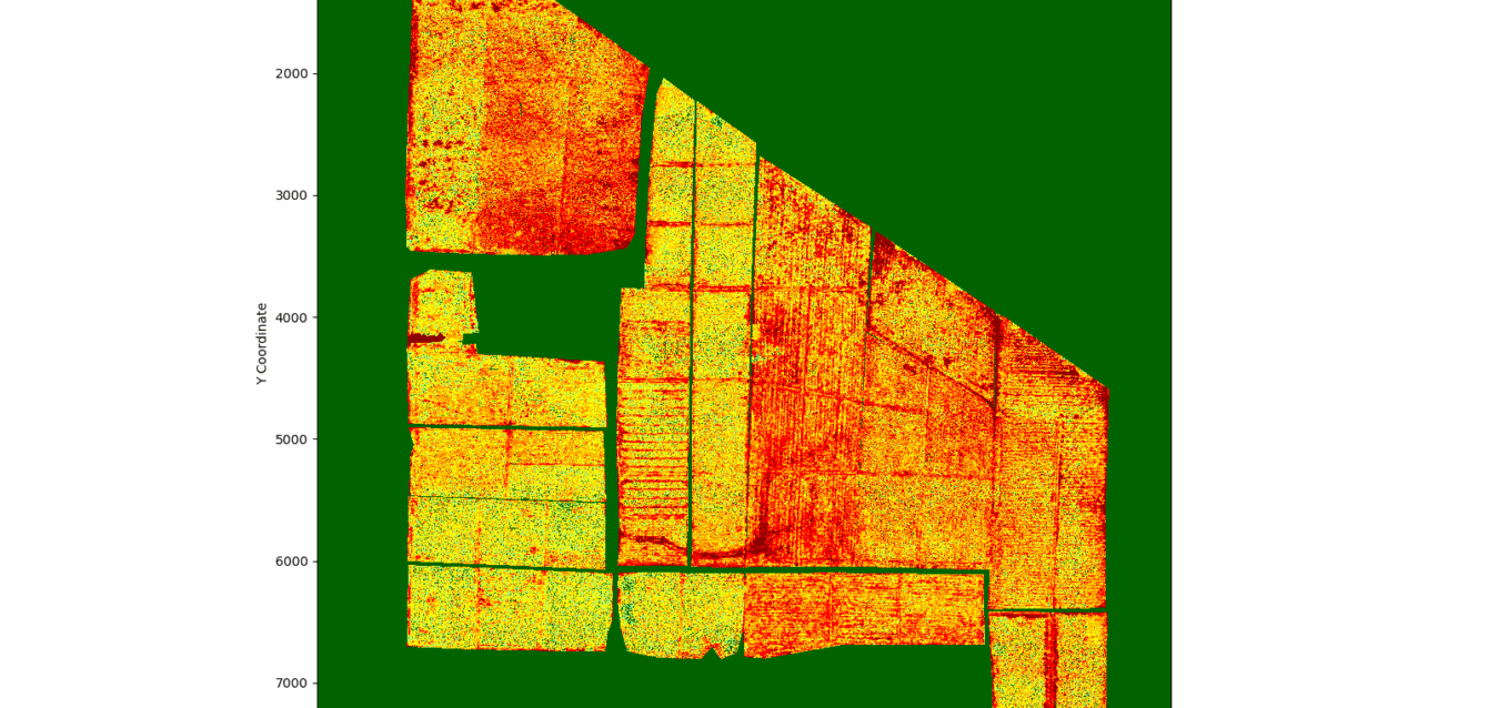 Faran-Mill-Farm-allGap-Health-plot